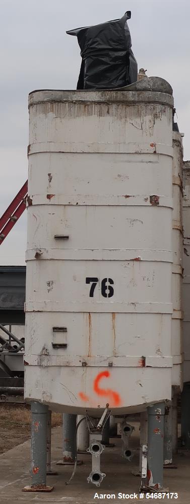 https://ww2.aaronequipment.com/Images/ItemImages/Tanks/Stainless-1000-4999-Gal/Philadelphia_54687173_aa.jpg
