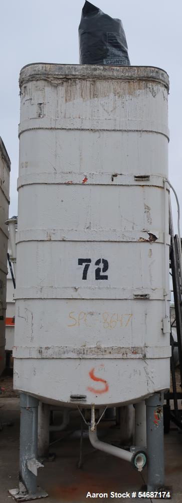 https://ww2.aaronequipment.com/Images/ItemImages/Tanks/Stainless-1000-4999-Gal/Philadelphia_54687174_aa.jpg