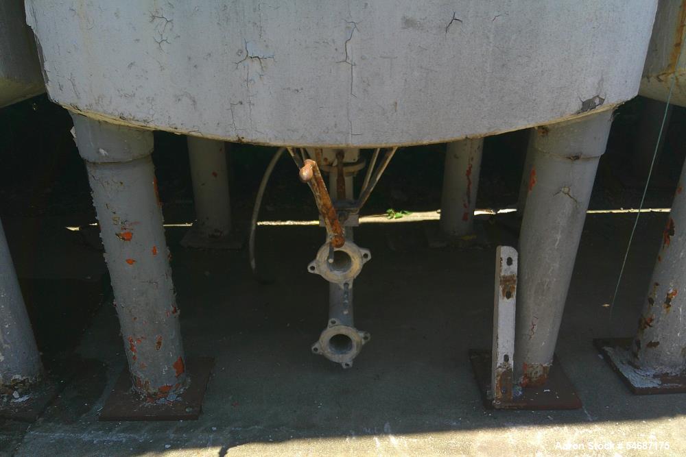 https://ww2.aaronequipment.com/Images/ItemImages/Tanks/Stainless-1000-4999-Gal/Philadelphia_54687175_ac.jpg
