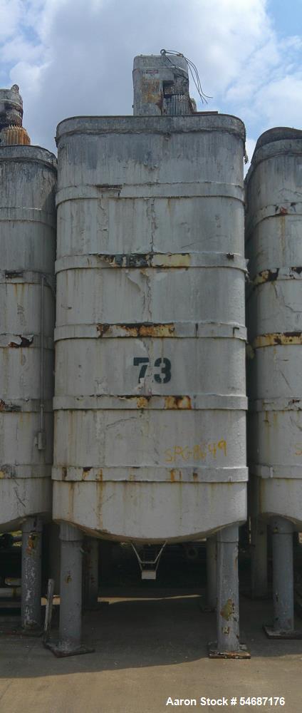 https://ww2.aaronequipment.com/Images/ItemImages/Tanks/Stainless-1000-4999-Gal/Philadelphia_54687176_aa.jpg