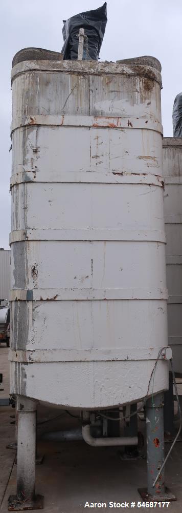 https://ww2.aaronequipment.com/Images/ItemImages/Tanks/Stainless-1000-4999-Gal/Philadelphia_54687177_aa.jpg