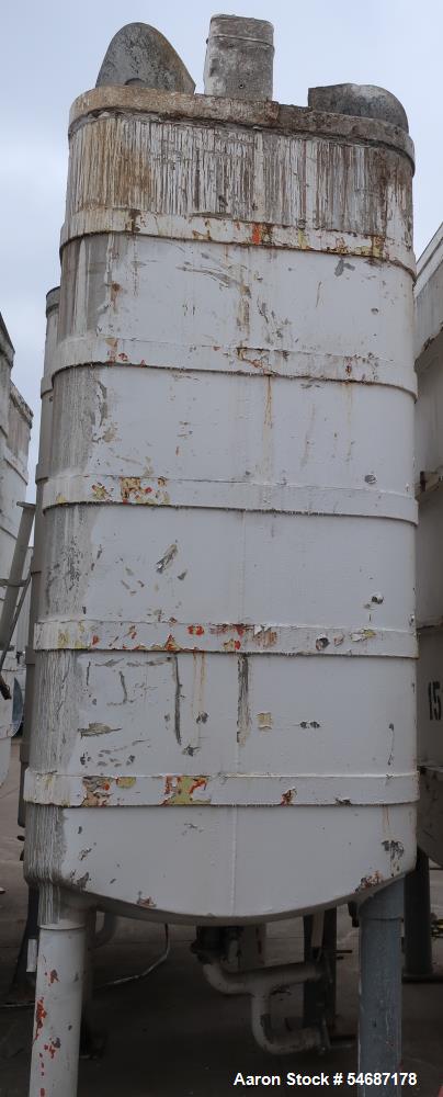 https://ww2.aaronequipment.com/Images/ItemImages/Tanks/Stainless-1000-4999-Gal/Philadelphia_54687178_aa.jpg
