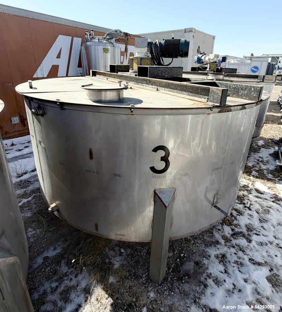 https://ww2.aaronequipment.com/Images/ItemImages/Tanks/Stainless-1000-4999-Gal/Unknown_54293005_aa.jpg