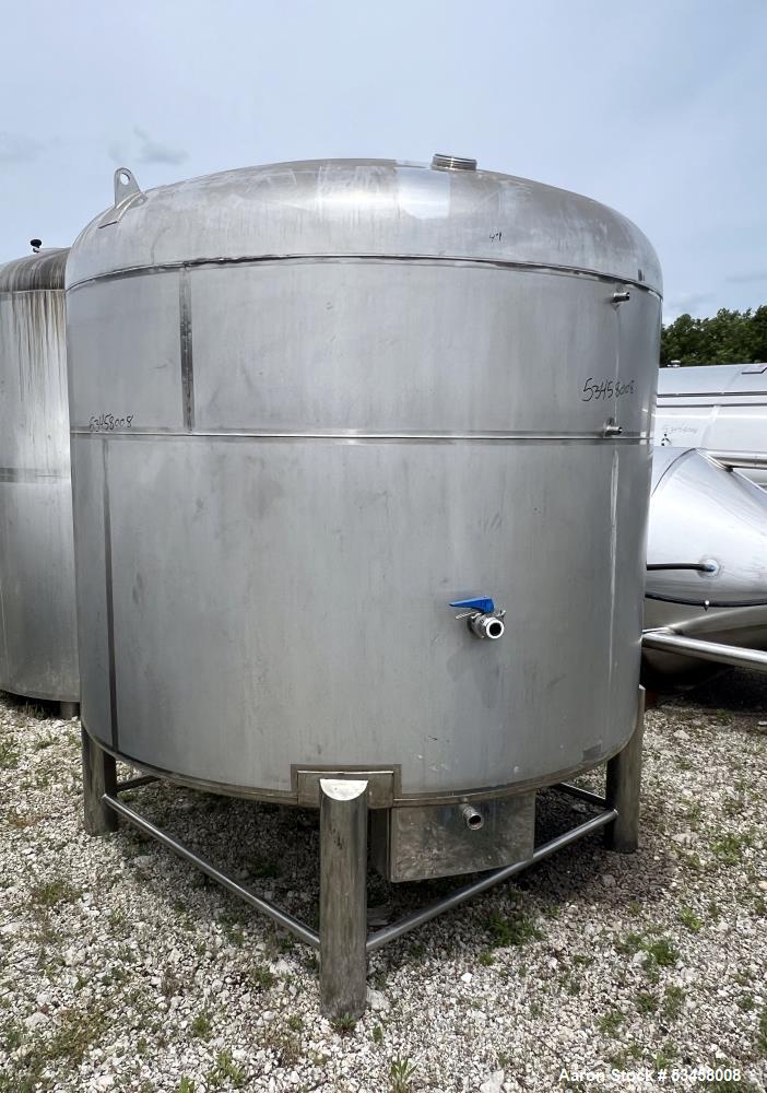 https://ww2.aaronequipment.com/Images/ItemImages/Tanks/Stainless-1000-4999-Gal/WP-30BBL_53458008_aa.jpg