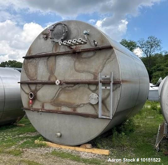 https://ww2.aaronequipment.com/Images/ItemImages/Tanks/Stainless-5000-Gal-and-up/10151522_ak.jpg
