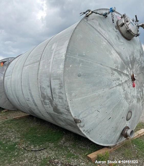 https://ww2.aaronequipment.com/Images/ItemImages/Tanks/Stainless-5000-Gal-and-up/10151523_ag.jpg