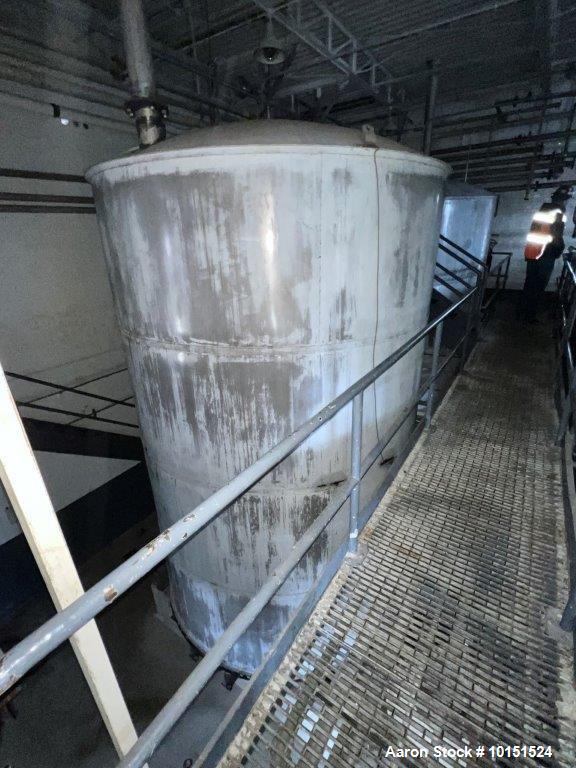 https://ww2.aaronequipment.com/Images/ItemImages/Tanks/Stainless-5000-Gal-and-up/10151524_aa.jpg