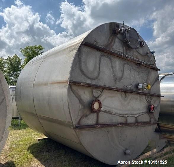 https://ww2.aaronequipment.com/Images/ItemImages/Tanks/Stainless-5000-Gal-and-up/10151525_ag.jpg