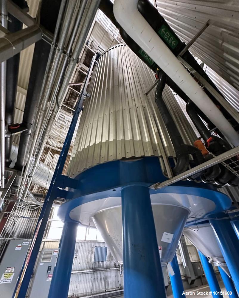 https://ww2.aaronequipment.com/Images/ItemImages/Tanks/Stainless-5000-Gal-and-up/10151608_aa.jpg