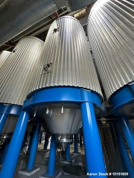 https://ww2.aaronequipment.com/Images/ItemImages/Tanks/Stainless-5000-Gal-and-up/10151609_aa.jpg