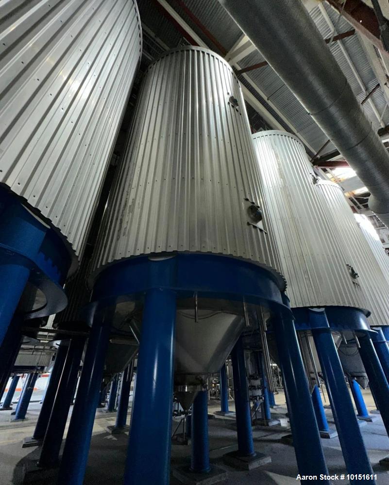 https://ww2.aaronequipment.com/Images/ItemImages/Tanks/Stainless-5000-Gal-and-up/10151611_aa.jpg