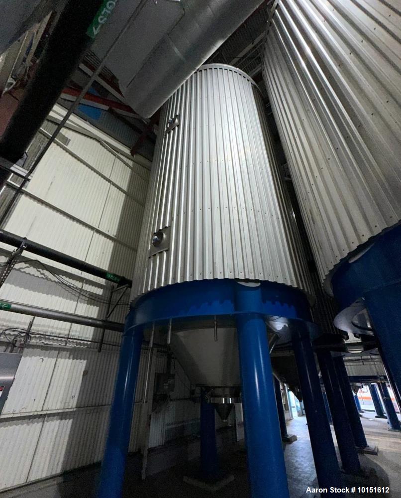 https://ww2.aaronequipment.com/Images/ItemImages/Tanks/Stainless-5000-Gal-and-up/10151612_aa.jpg