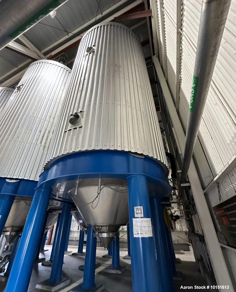https://ww2.aaronequipment.com/Images/ItemImages/Tanks/Stainless-5000-Gal-and-up/10151613_aa.jpg