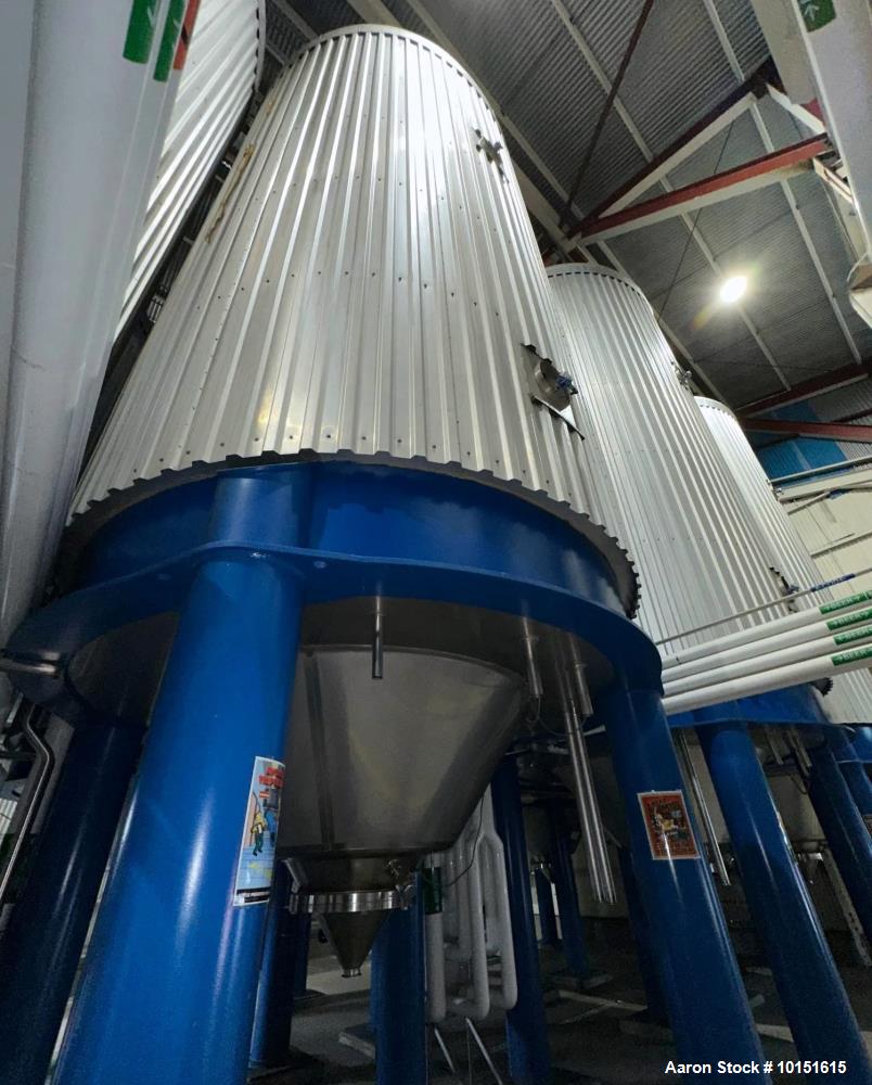 https://ww2.aaronequipment.com/Images/ItemImages/Tanks/Stainless-5000-Gal-and-up/10151615_aa.jpg