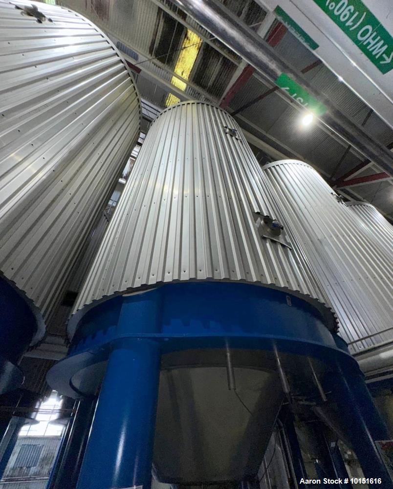 https://ww2.aaronequipment.com/Images/ItemImages/Tanks/Stainless-5000-Gal-and-up/10151616_aa.jpg