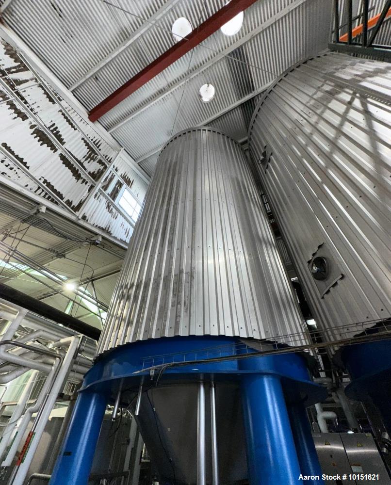 https://ww2.aaronequipment.com/Images/ItemImages/Tanks/Stainless-5000-Gal-and-up/10151621_aa.jpg