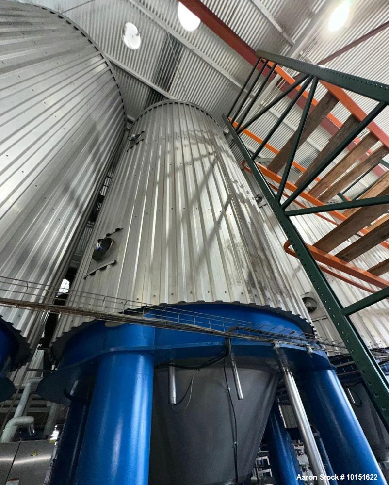 https://ww2.aaronequipment.com/Images/ItemImages/Tanks/Stainless-5000-Gal-and-up/10151622_aa.jpg