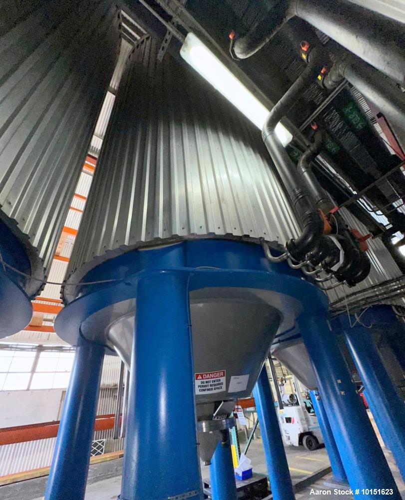 https://ww2.aaronequipment.com/Images/ItemImages/Tanks/Stainless-5000-Gal-and-up/10151623_aa.jpg