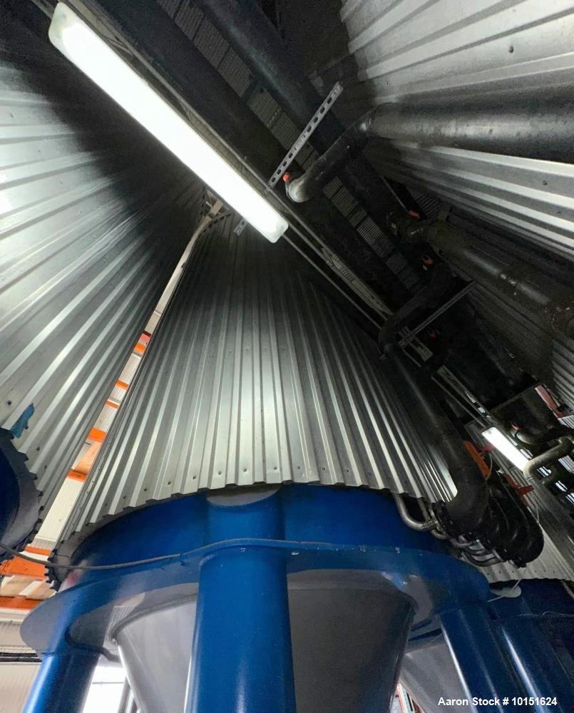 https://ww2.aaronequipment.com/Images/ItemImages/Tanks/Stainless-5000-Gal-and-up/10151624_aa.jpg