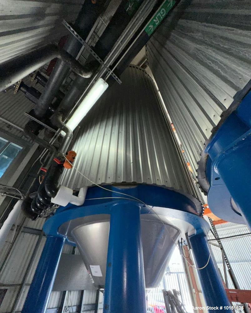 https://ww2.aaronequipment.com/Images/ItemImages/Tanks/Stainless-5000-Gal-and-up/10151625_aa.jpg