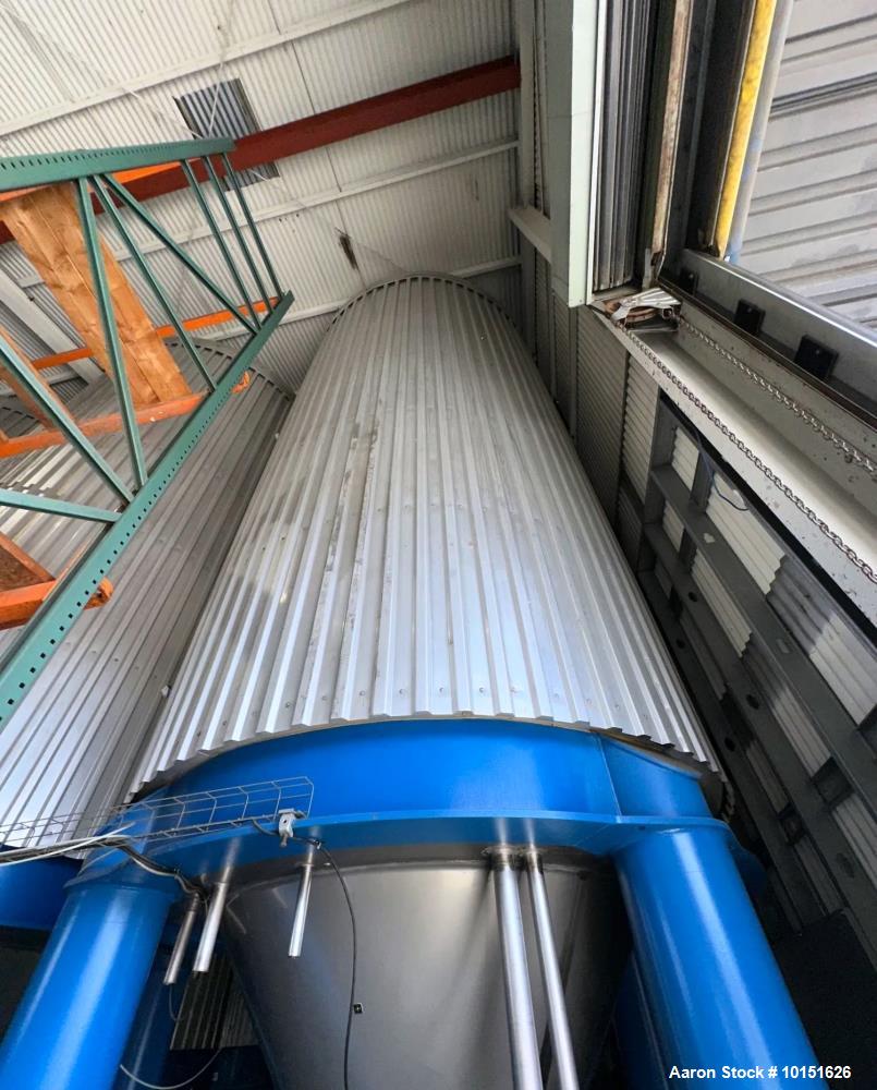 https://ww2.aaronequipment.com/Images/ItemImages/Tanks/Stainless-5000-Gal-and-up/10151626_aa.jpg