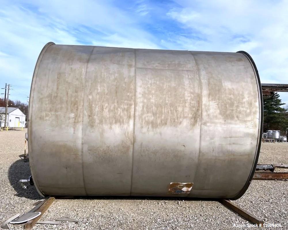 https://ww2.aaronequipment.com/Images/ItemImages/Tanks/Stainless-5000-Gal-and-up/11059406_aa.jpg