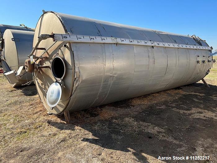https://ww2.aaronequipment.com/Images/ItemImages/Tanks/Stainless-5000-Gal-and-up/11252217_aa.jpg