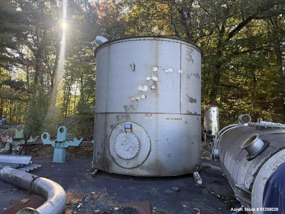 https://ww2.aaronequipment.com/Images/ItemImages/Tanks/Stainless-5000-Gal-and-up/51258028_aa.jpg