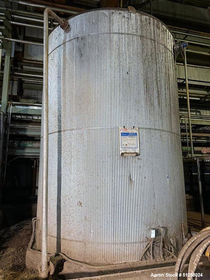 https://ww2.aaronequipment.com/Images/ItemImages/Tanks/Stainless-5000-Gal-and-up/Alloy-Fab_51258024_aa.jpg