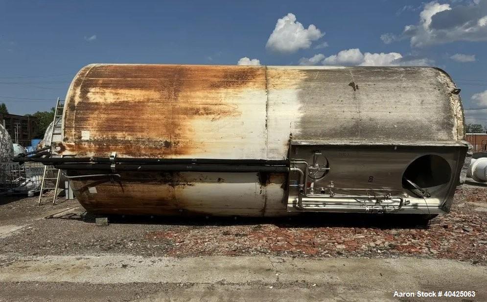 https://ww2.aaronequipment.com/Images/ItemImages/Tanks/Stainless-5000-Gal-and-up/DCI_40425063_aa.jpg
