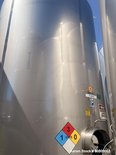 https://ww2.aaronequipment.com/Images/ItemImages/Tanks/Stainless-5000-Gal-and-up/Feldmeier_50800065_aa.jpeg