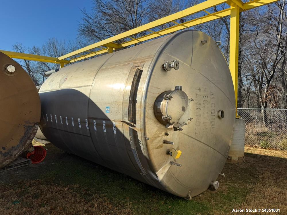 https://ww2.aaronequipment.com/Images/ItemImages/Tanks/Stainless-5000-Gal-and-up/Letco_54351001_aa.jpg