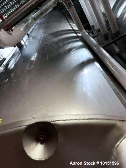 https://ww2.aaronequipment.com/Images/ItemImages/Tanks/Stainless-5000-Gal-and-up/Mueller-Corp_10151596_ab.jpg
