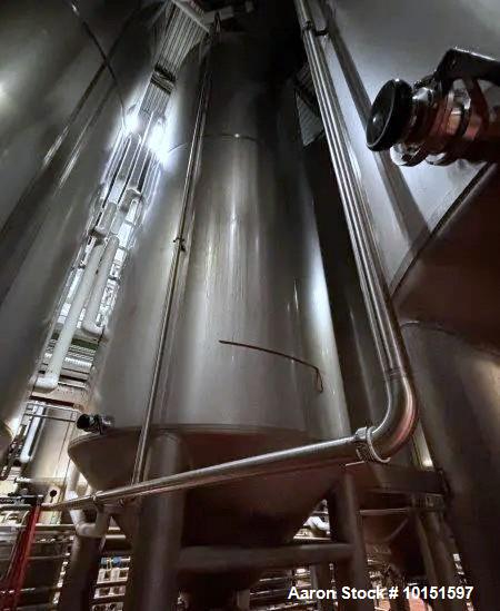 https://ww2.aaronequipment.com/Images/ItemImages/Tanks/Stainless-5000-Gal-and-up/Mueller-Corp_10151597_aa.jpg