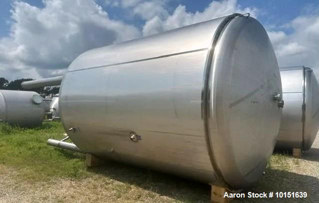 https://ww2.aaronequipment.com/Images/ItemImages/Tanks/Stainless-5000-Gal-and-up/Mueller-Corp_10151639_aa.jpg