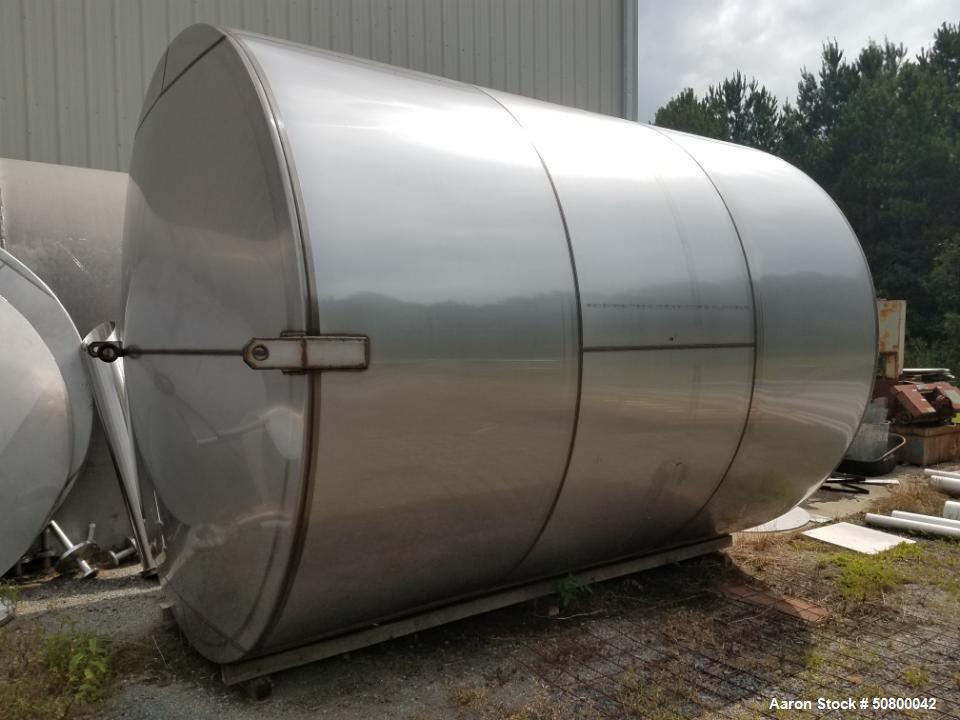 https://ww2.aaronequipment.com/Images/ItemImages/Tanks/Stainless-5000-Gal-and-up/Unknown_50800042_aa.jpg