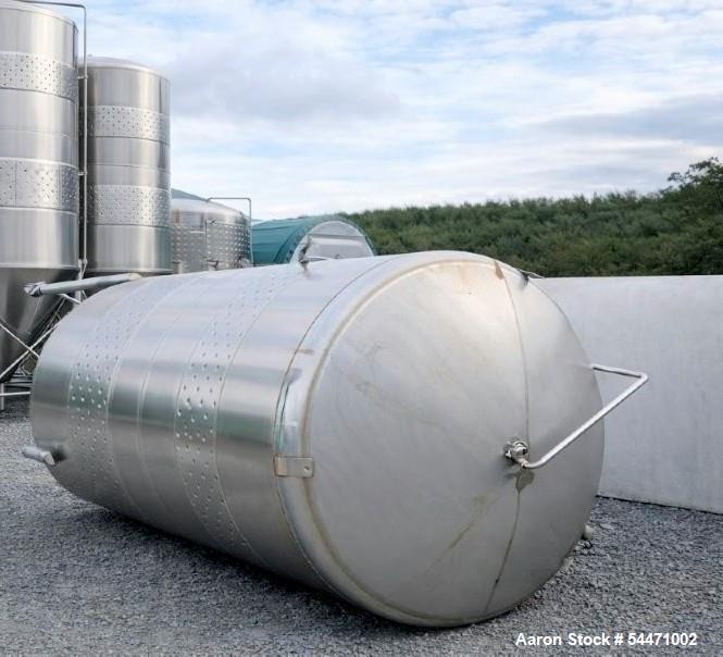 https://ww2.aaronequipment.com/Images/ItemImages/Tanks/Stainless-5000-Gal-and-up/Unknown_54471002_aa.jpg