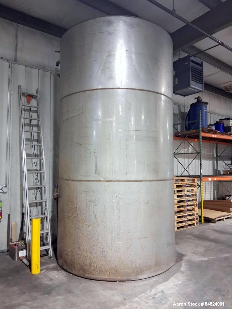 https://ww2.aaronequipment.com/Images/ItemImages/Tanks/Stainless-5000-Gal-and-up/Unknown_54524001_aa.jpg