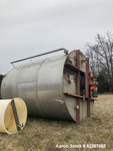 https://ww2.aaronequipment.com/Images/ItemImages/Tanks/Stainless-5000-Gal-and-up/Wolfe-Mech_53267065_aa.jpg